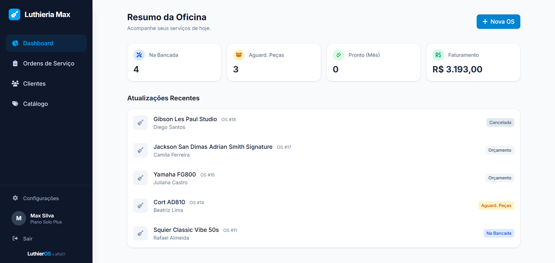 Painel do LuthierOS com resumo da oficina: OS na bancada, aguardando peças, faturamento e atualizações recentes